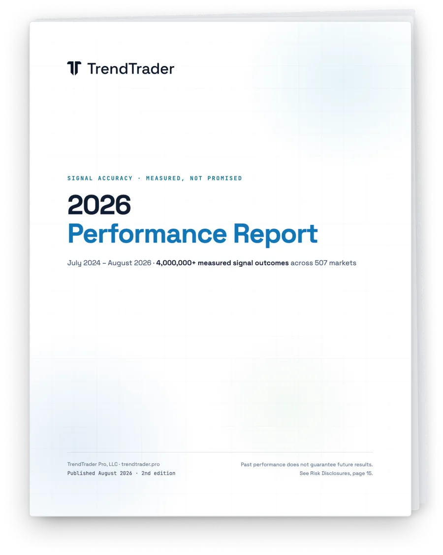 Cover of the 2026 Performance Report