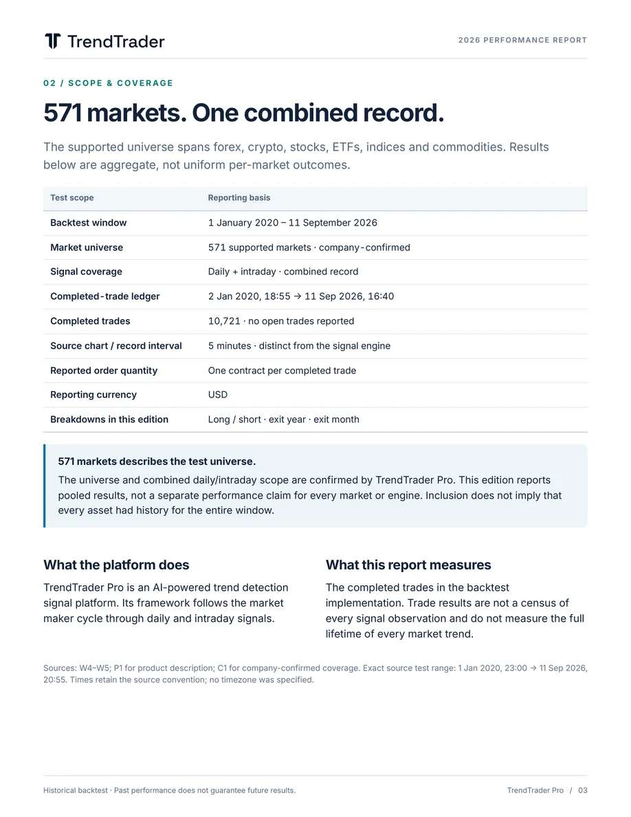 Page 3: Scope & coverage. Full text available in Text view.