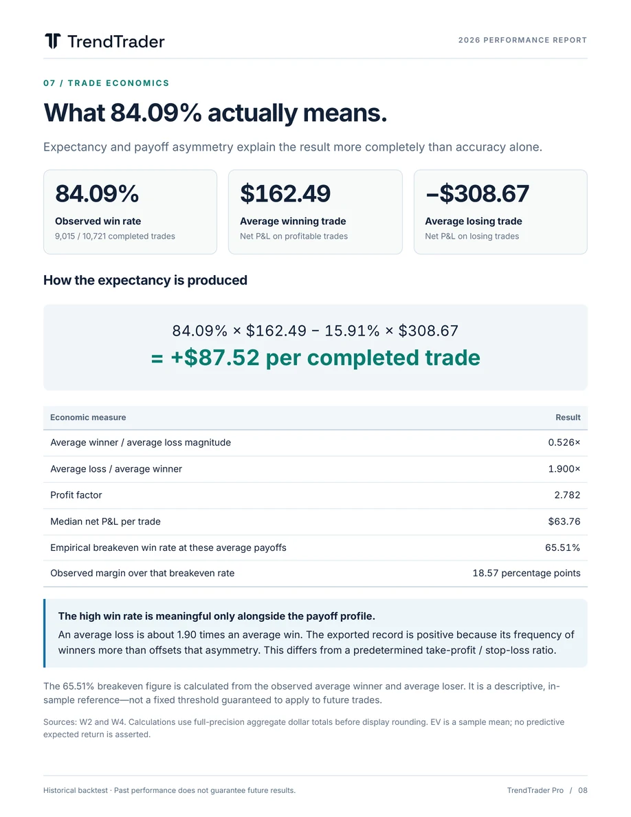 Page 8: Trade economics. Full text available in Text view.