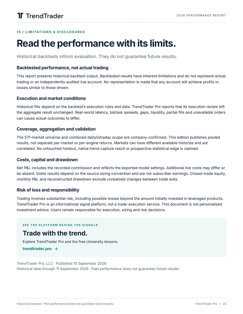 Page 16: Limitations & disclosures. Full text available in Text view.